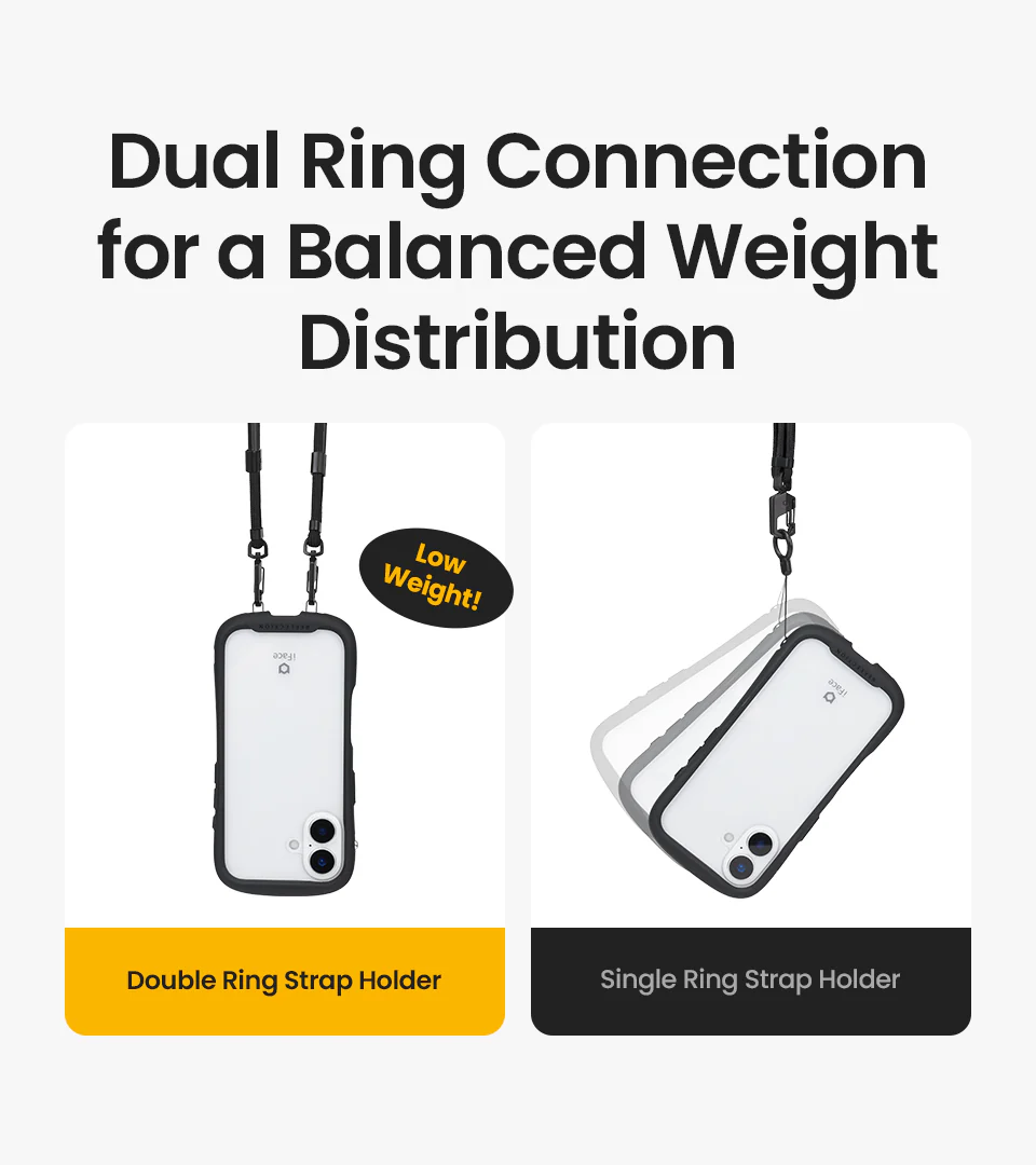 iFace New Strap Holder Double Ring - Image 4