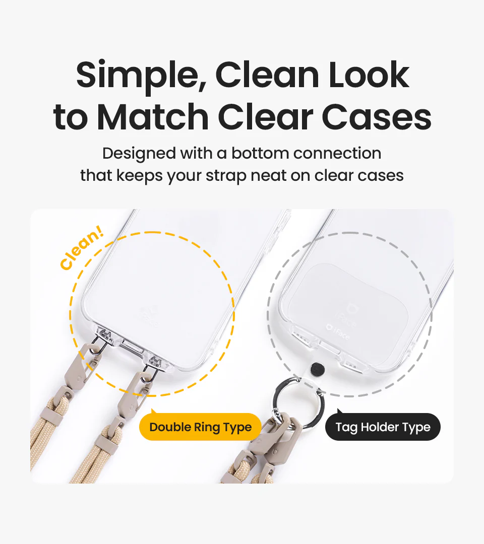 iFace New Strap Holder Double Ring - Image 6